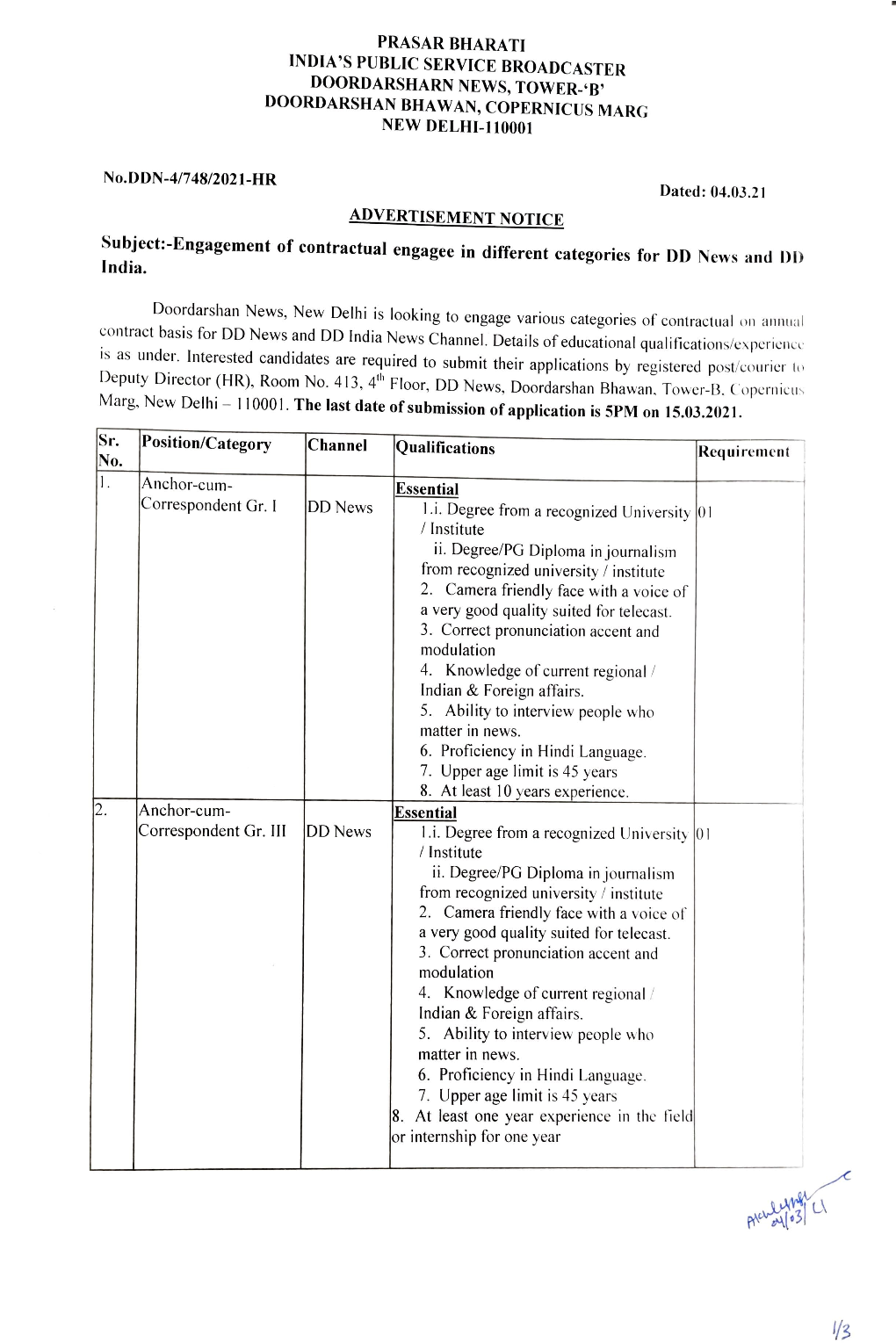 Sr. Position/Category Channel Qualifications No