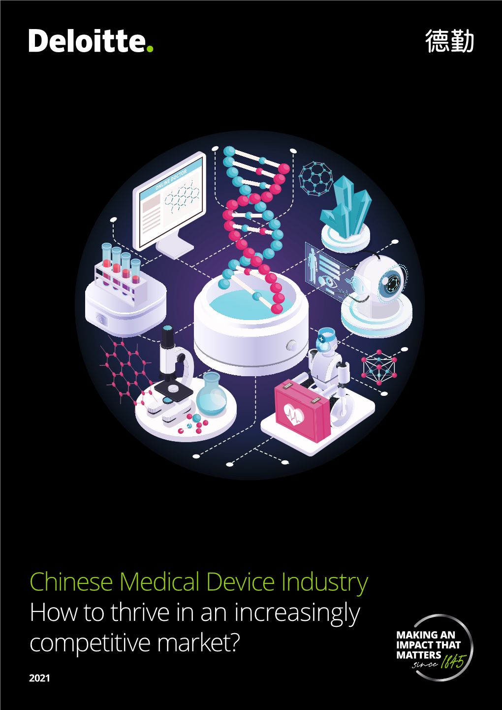 Chinese Medical Device Industry How to Thrive in an Increasingly Competitive Market?