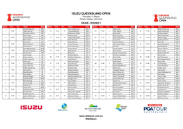 ISUZU QUEENSLAND OPEN Thursday 11 March Pelican Waters Golf Club DRAW - ROUND 1