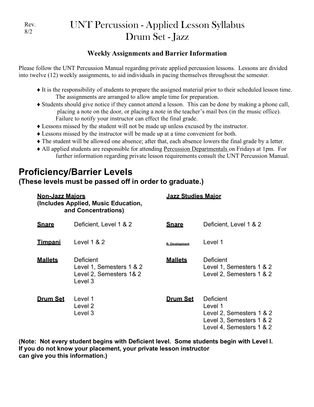 Applied Lesson Syllabus Drum