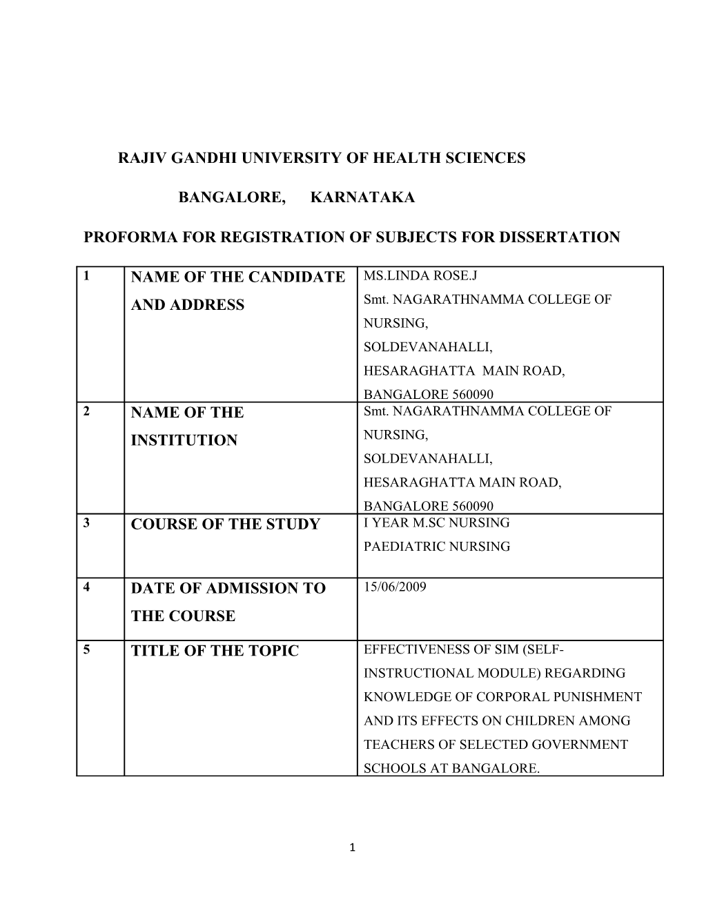 Rajiv Gandhi University of Health Sciences s152