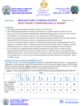 (7Th Yr) DEWS WEEKLY EPIDEMIOLOGICAL