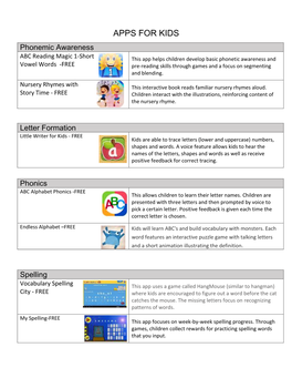 Apps for Kids