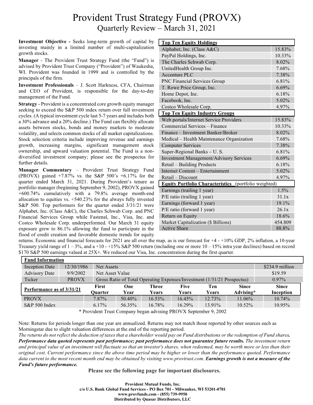 Top Ten Equity Holdings Investing Mainly in a Limited Number of Multi-Capitalization Alphabet, Inc