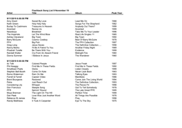 Flashback Song List 9 November 19 Artist Title Album Peak Year 9/11