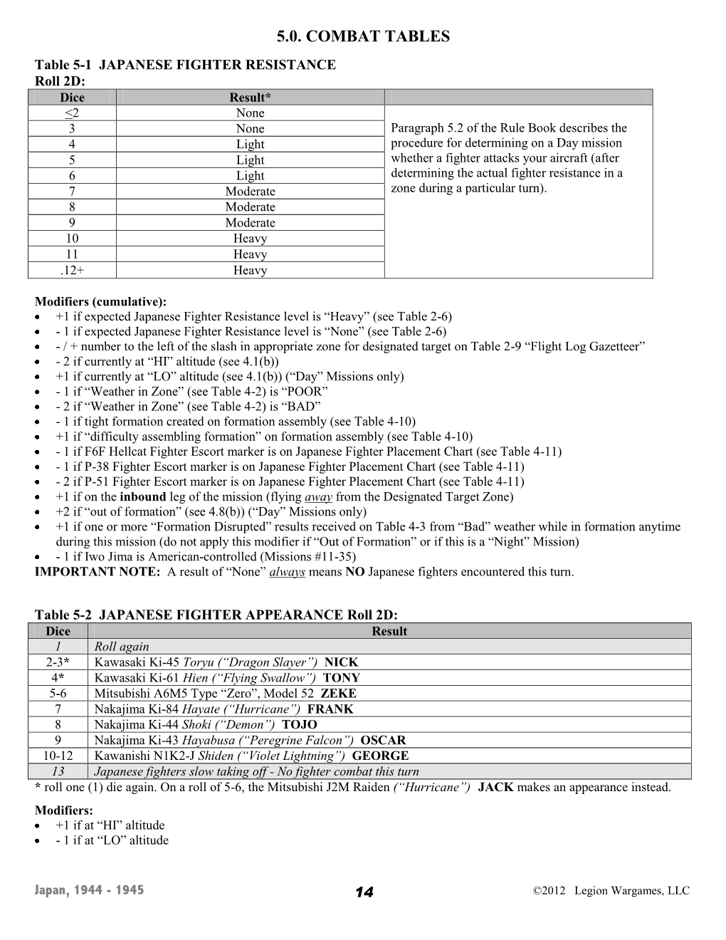 5.0. Combat Tables