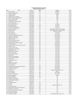 List of Students- 2014-2021.Xlsx