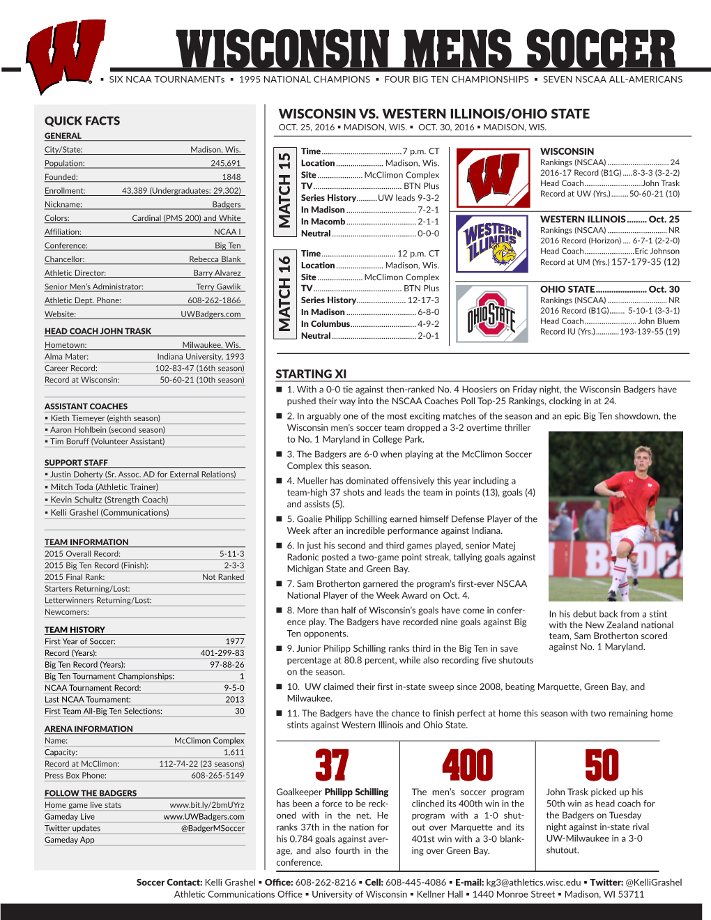 Wisconsin Mens Soccer