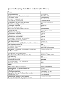 Quarantine Pests (Fungi) Declined Entry Into Sudan = (Zero Tolerance) Potato Aecidium Cantensis Angiosorus Solani= Thecaphora So