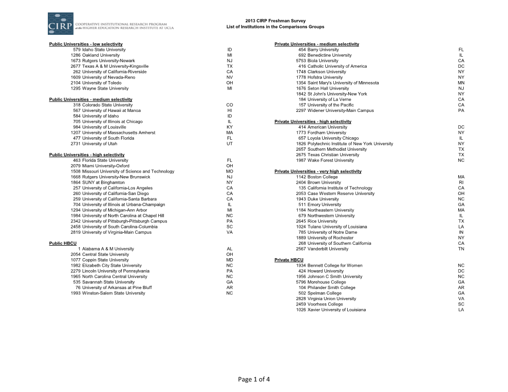 Page 1 of 4 2013 CIRP Freshman Survey List of Institutions in the Comparisons Groups