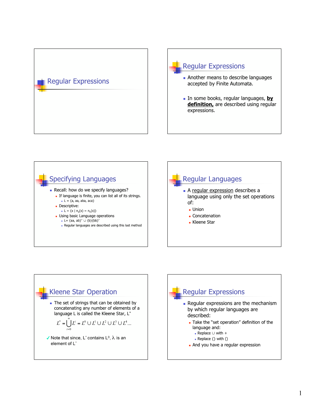 Regular Expressions Regular Expressions Specifying Languages Regular Languages Kleene Star Operation Regular Expressions