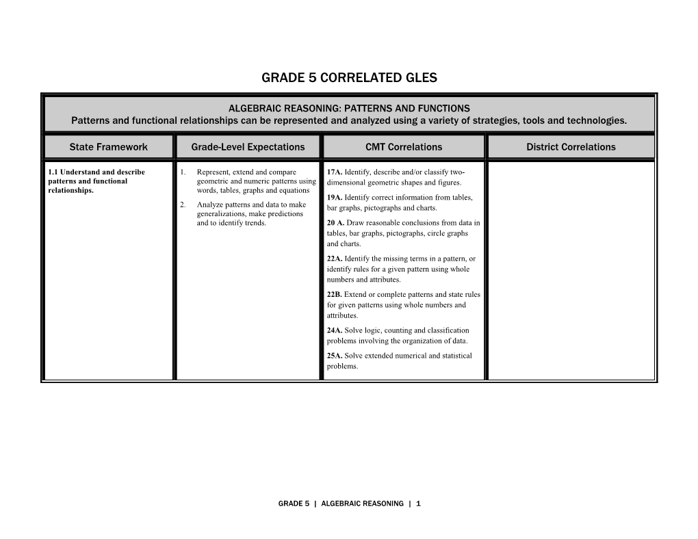 Grade 5 Correlated Gles