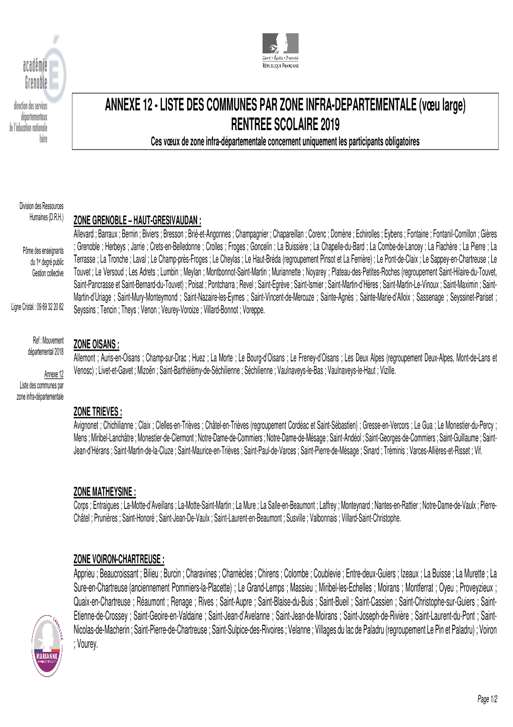 COMMUNES PAR ZONE INFRA-DEPARTEMENTALE (Vœu Large) RENTREE SCOLAIRE 2019 Ces Vœux De Zone Infra-Départementale Concernent Uniquement Les Participants Obligatoires