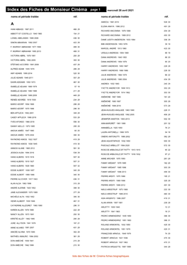 Index Des Fiches De Monsieur Cinéma Page 1