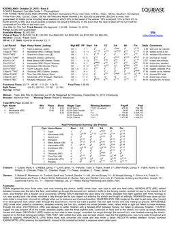 Race 8 STAKES Breeders' Cup Mile Grade 1 - Thoroughbred for THREE-YEAR-OLDS and UPWARD