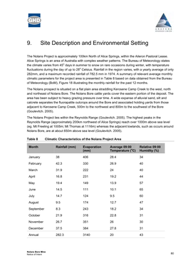 Site Description and Environmental Setting