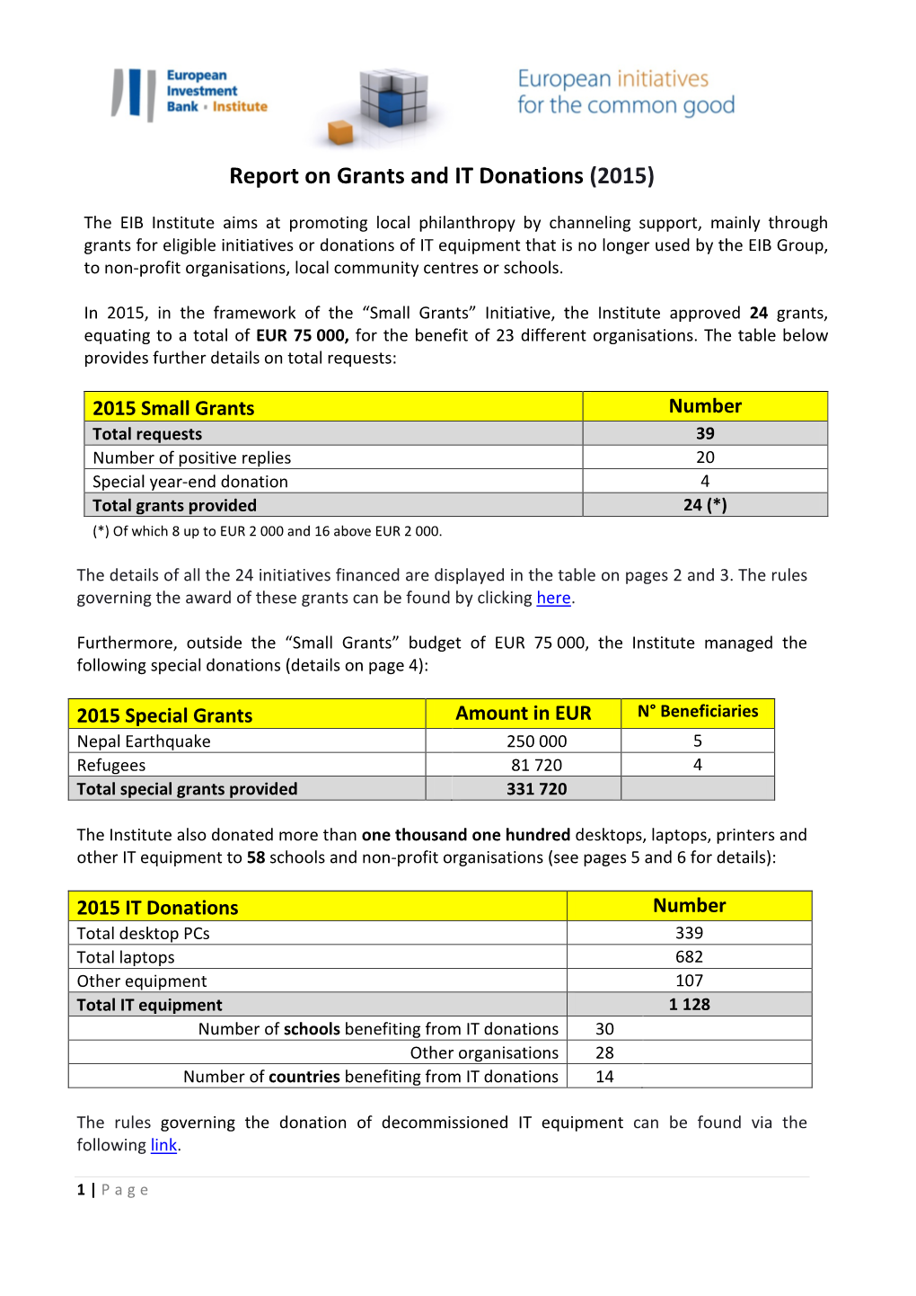 Report on Grants and IT Donations (2015)