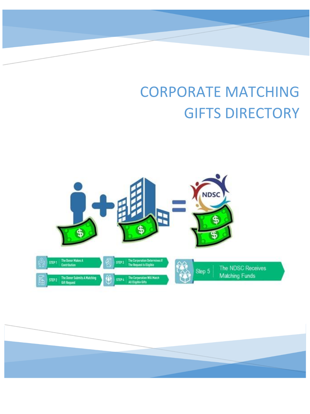 Corporate Matching Gifts Directory