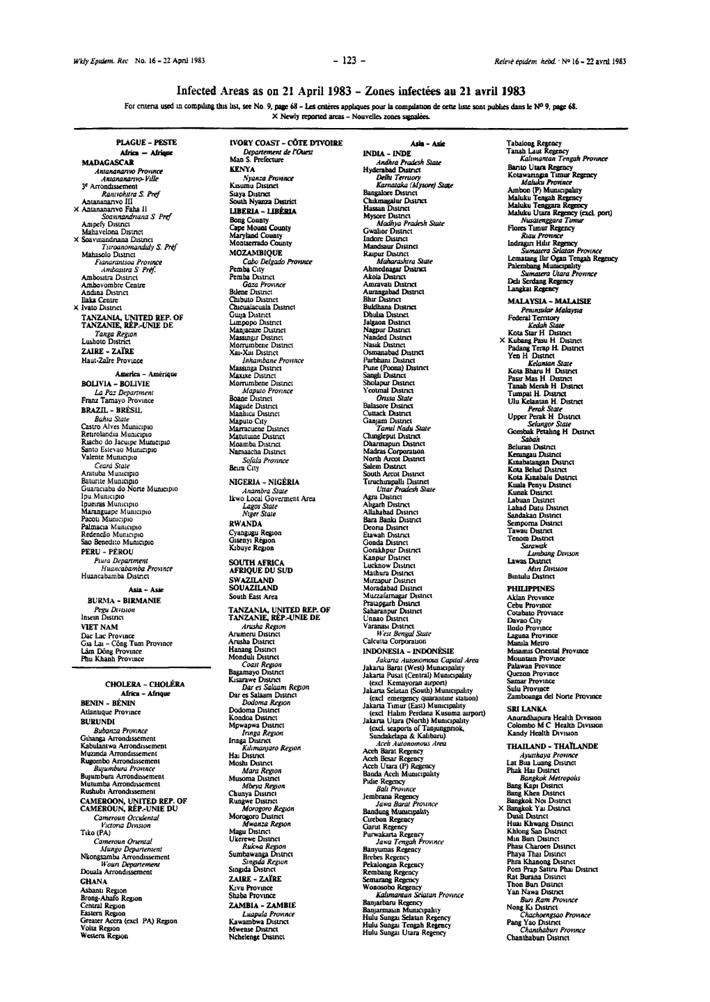 Infected Areas As on 21 April 1983 - Zones Infectées Au 21 Avril 1983 for Cntena Used Ia Compiling Ibis 1St, See No