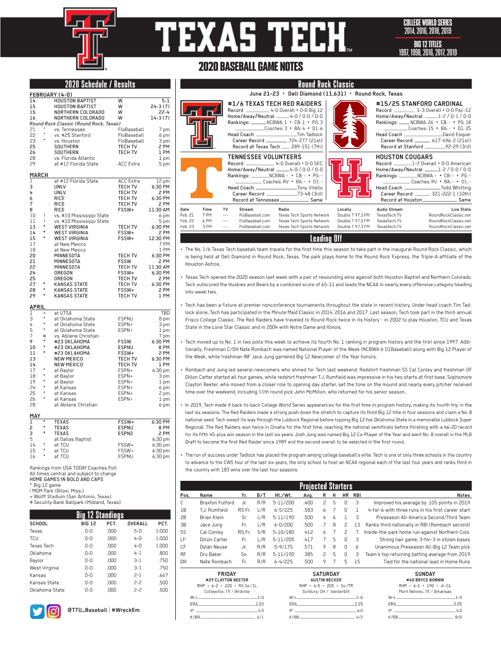 2020 Baseball Game Notes