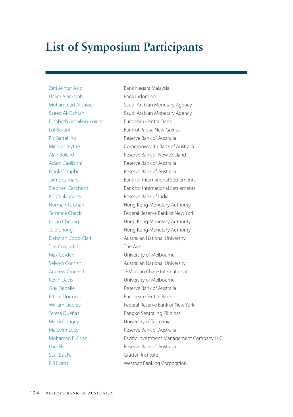 List of Symposium Participants