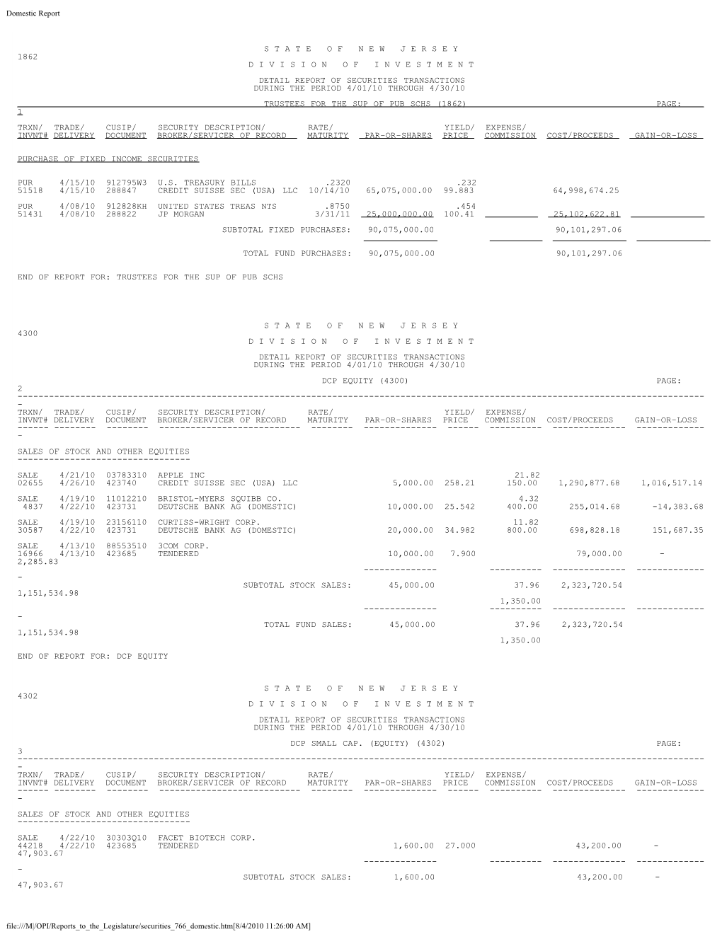 Domestic Report