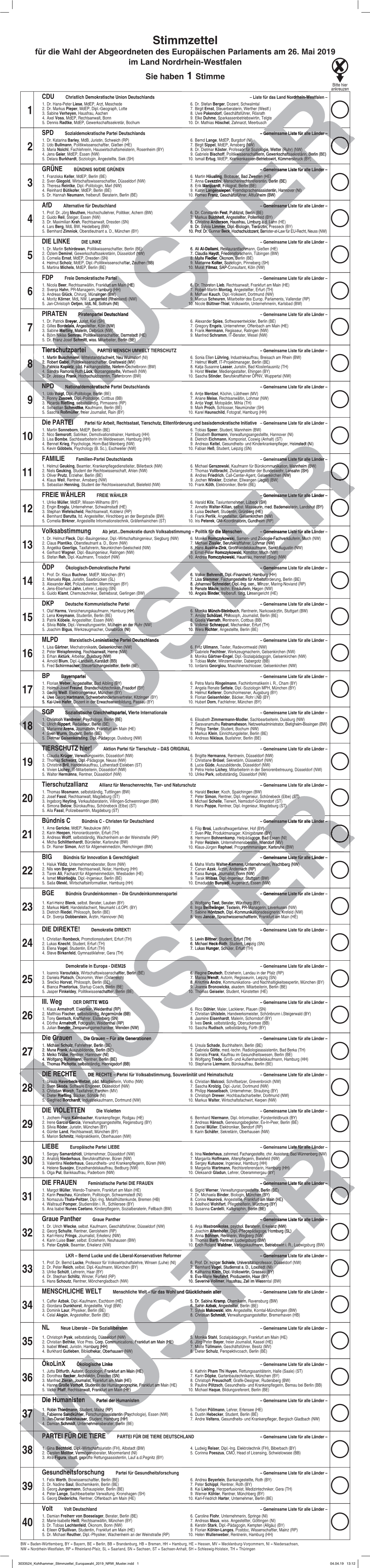 Muster Stimmzettel Europawahl 2019