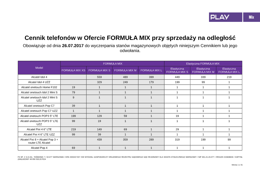 Cennik Telefonów W Ofercie FORMUŁA MIX Przy Sprzedaży Na