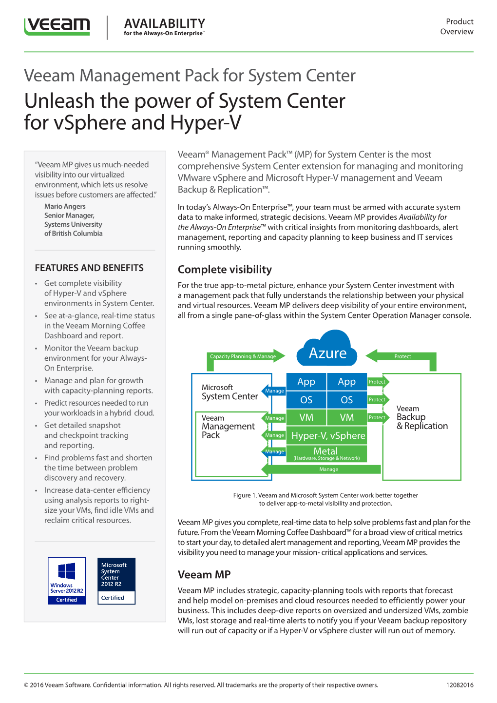 Unleash the Power of System Center for Vsphere and Hyper-V