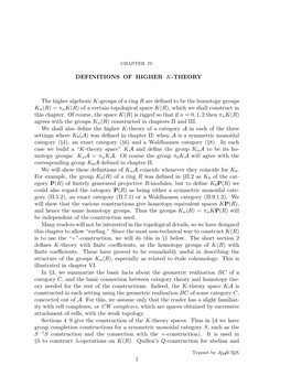 DEFINITIONS of HIGHER K-THEORY the Higher Algebraic K-Groups of a Ring R Are Defined to Be the Homotopy Groups Kn(R) = Πnk(R) O