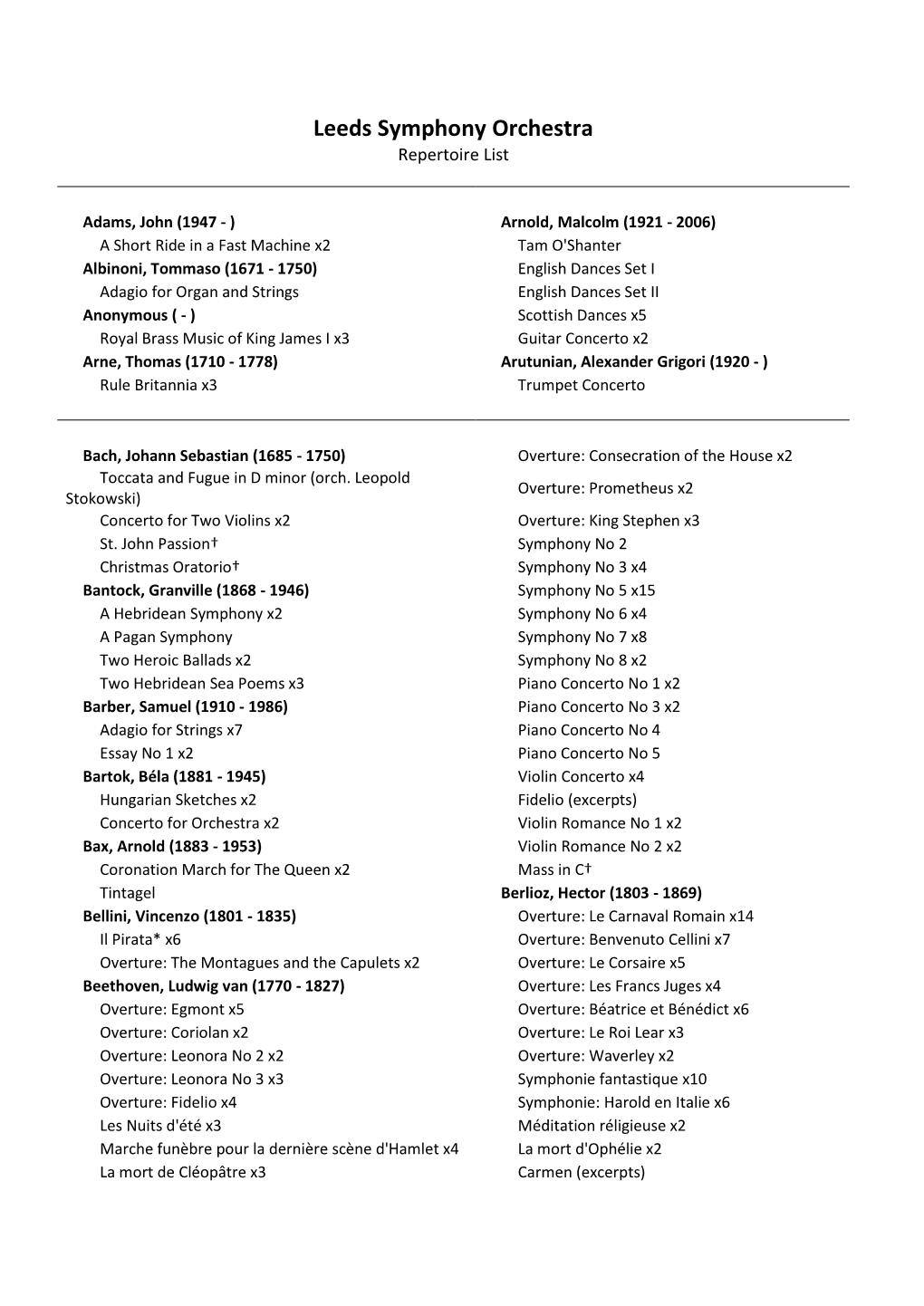 Repertoire List