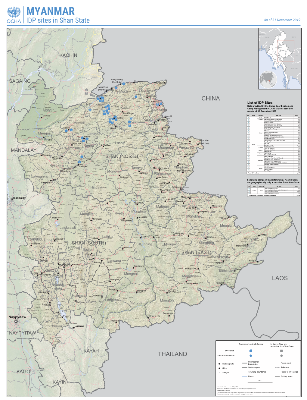 IDP Sites in Shan State As of 31 December 2019