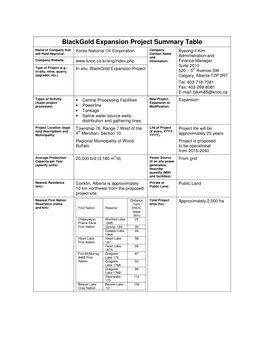 Blackgold Expansion Project Summary Table