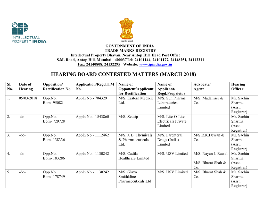 Hearing Board Contested Matters (March 2018)