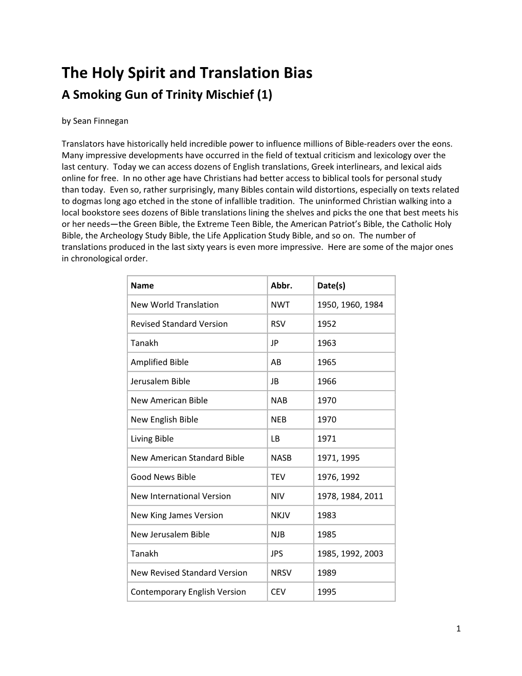 The Holy Spirit and Translation Bias a Smoking Gun of Trinity Mischief (1)