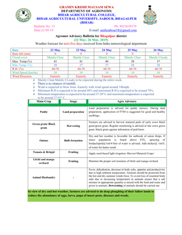 Agromet Advisory Bulletin for Bhagalpur District (22 May- 26 May, 2019) Weather Forecast for Next Five Days Received from India Meteorological Department