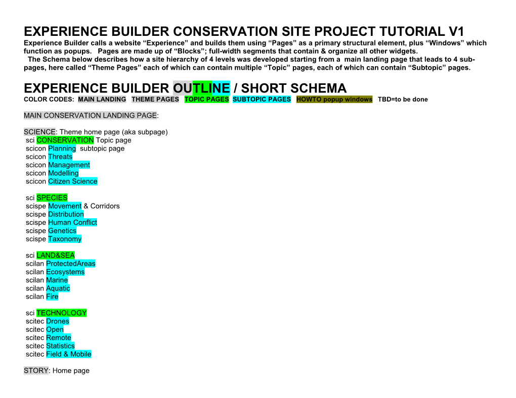 Experience Builder Conservation Site Project Tutorial V1