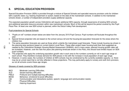 Special Education Provision