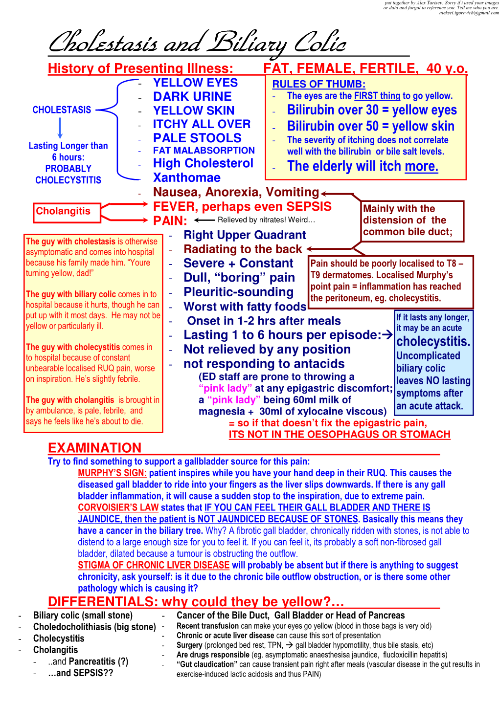 Cholecystitis