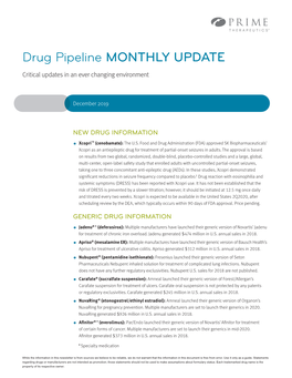 Drug Pipeline MONTHLY UPDATE