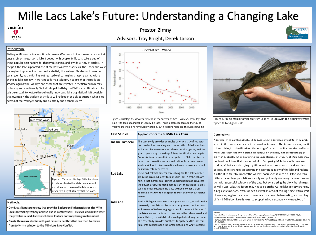 Mille Lacs Lake Future