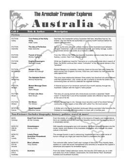 Australia Call # Title & Author Description Fiction