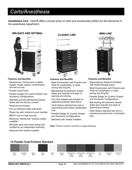 Carts/Anesthesia