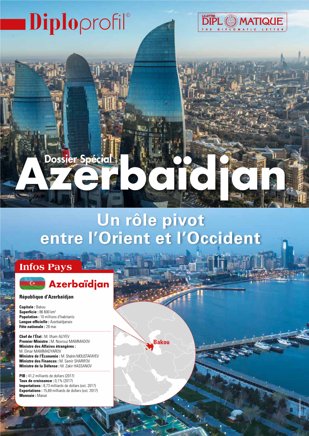 Azerbaïdjan Azerbaijan Republic © Presidency of the Un Rôle Pivot Entre L’Orient Et L’Occident