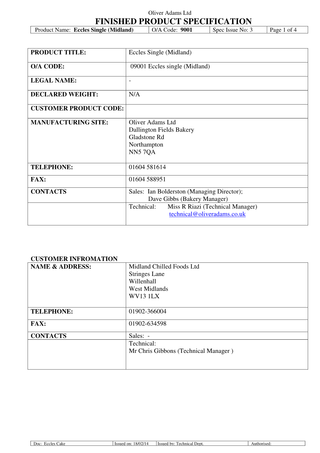 FINISHED PRODUCT SPECIFICATION Product Name: Eccles Single (Midland) O/A Code: 9001 Spec Issue No: 3 Page 1 of 4