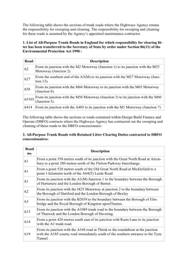 The Following Table Shows the Sections of Trunk Roads Where the Highways Agency Retains the Responsibility for Sweeping and Cleaning