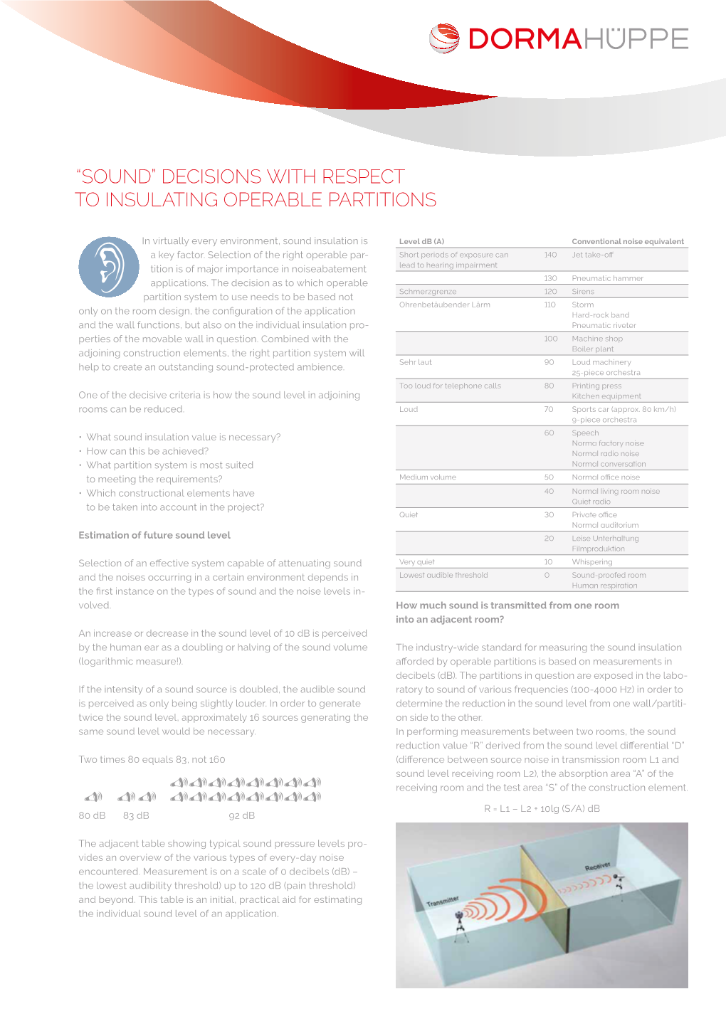 “Sound” Decisions with Respect to Insulating Operable Partitions