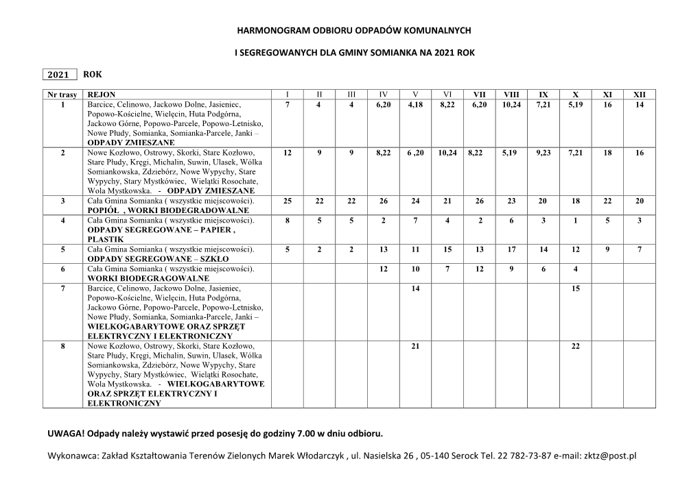 Harmonogram Odbioru Odpadów Komunalnych