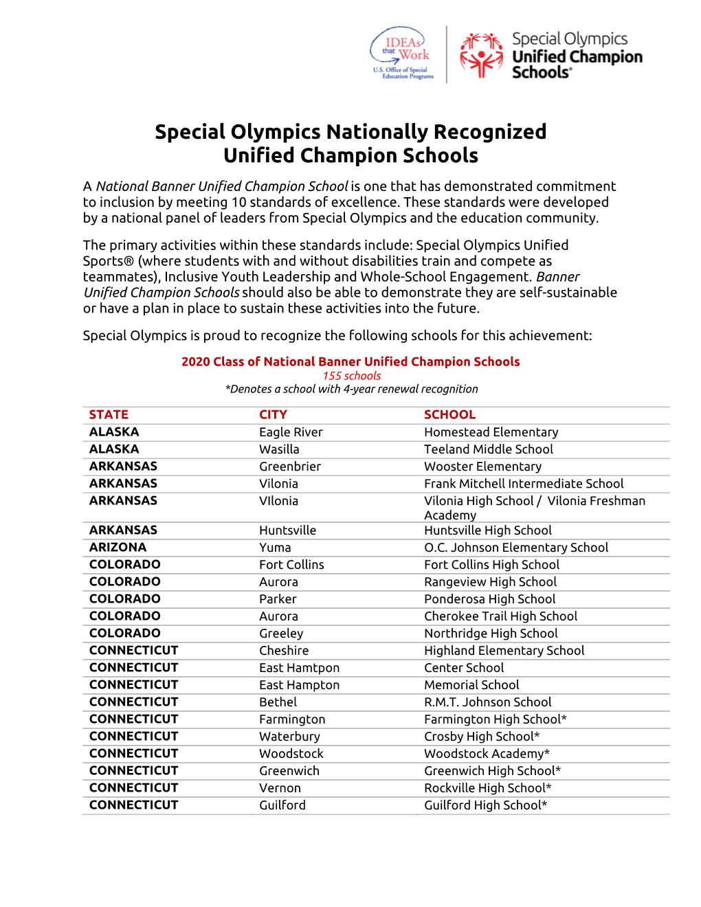 Special Olympics Nationally Recognized Unified Champion Schools