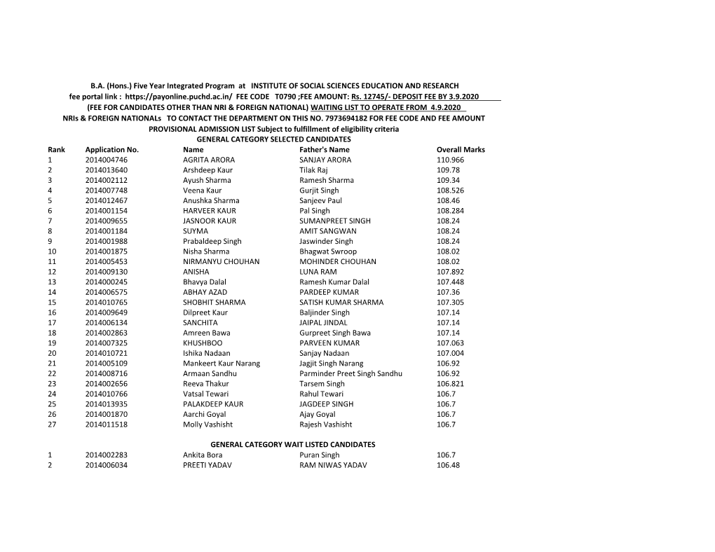 Rank Application No. Name Father's Name Overall Marks 1 2014004746